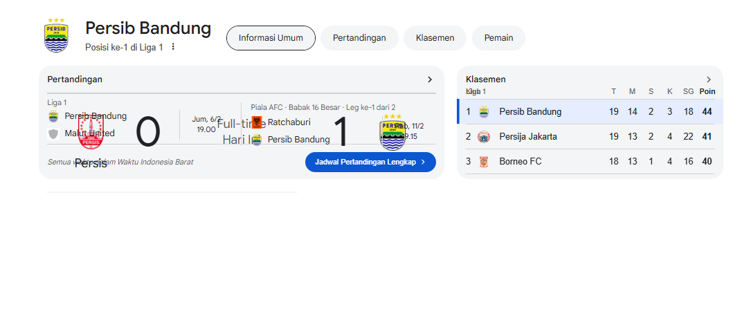 PERSIB KOKOH DIPUNCAK ! BRI Super League 2025/2026 Makin panas